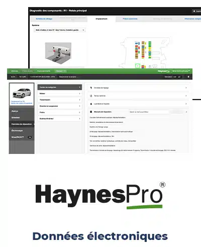 HaynesPro - Données électroniques